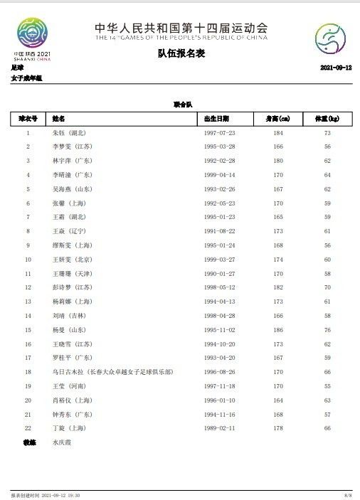 关于德赫亚，我又收到了很多问题。